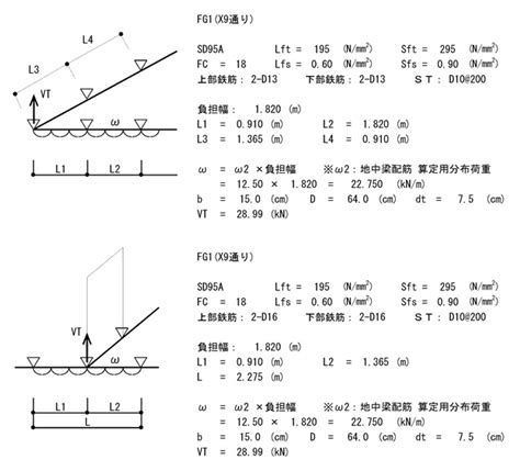 格子梁設計|電卓で構造計算